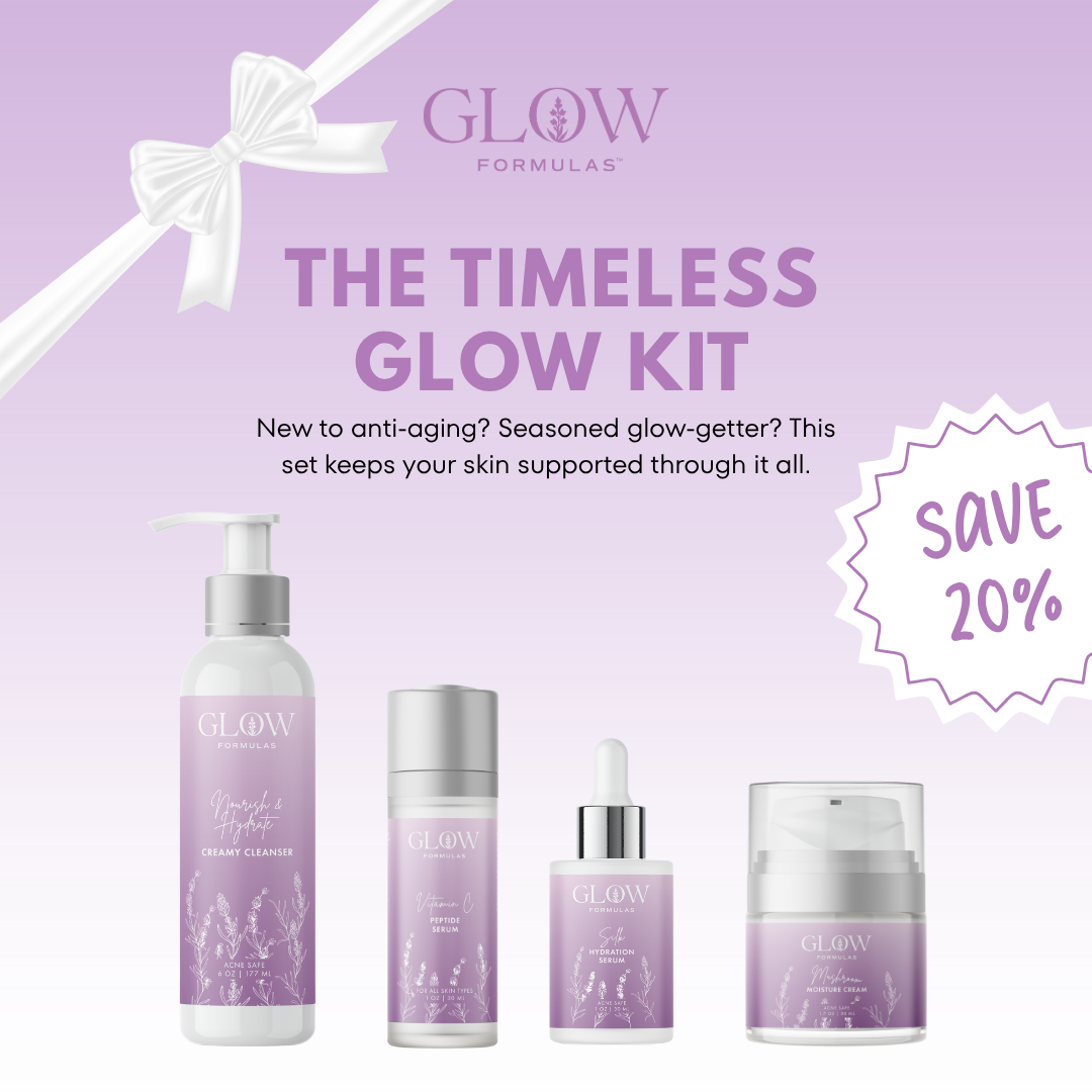 HOLIDAY SAVINGS | The Timeless Glow Kit 20% OFF